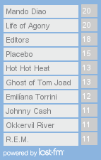 Wochencharts 01.11.- 08.11.09