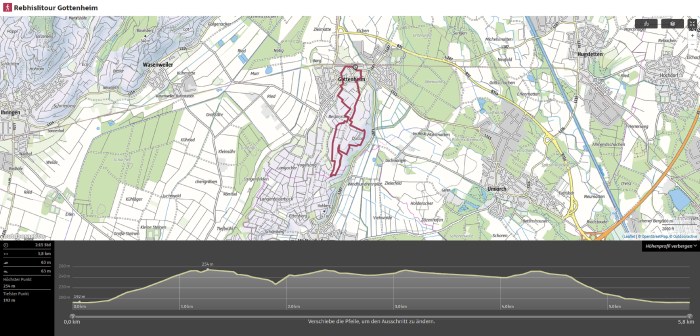 Gottenheimer Rebhislitour