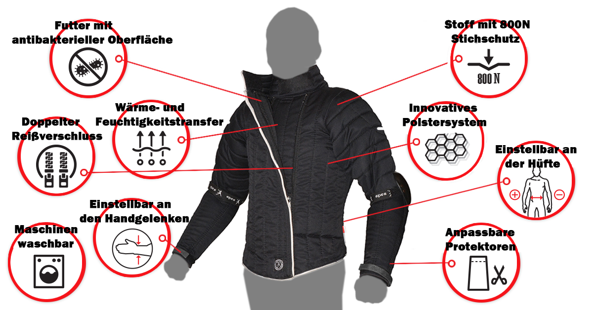 hussar-jacke6b76d8_1200x1200